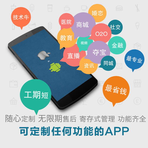 農(nóng)田智能管理APP系統(tǒng)開發(fā) 提升現(xiàn)代農(nóng)業(yè)效率