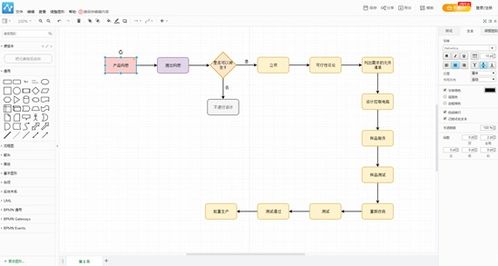 流程圖軟件網(wǎng)頁(yè)版推薦與產(chǎn)品流程圖繪制全攻略